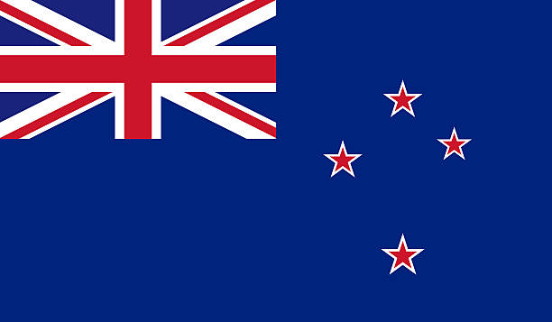 High Quality IPTV Service in New Zealand